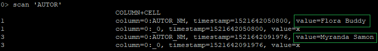 HBase - Criando e persistindo valores via Phoenix 6