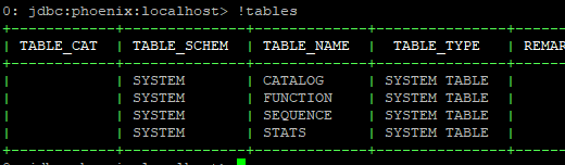 HBase - Criando e persistindo valores via Phoenix 2